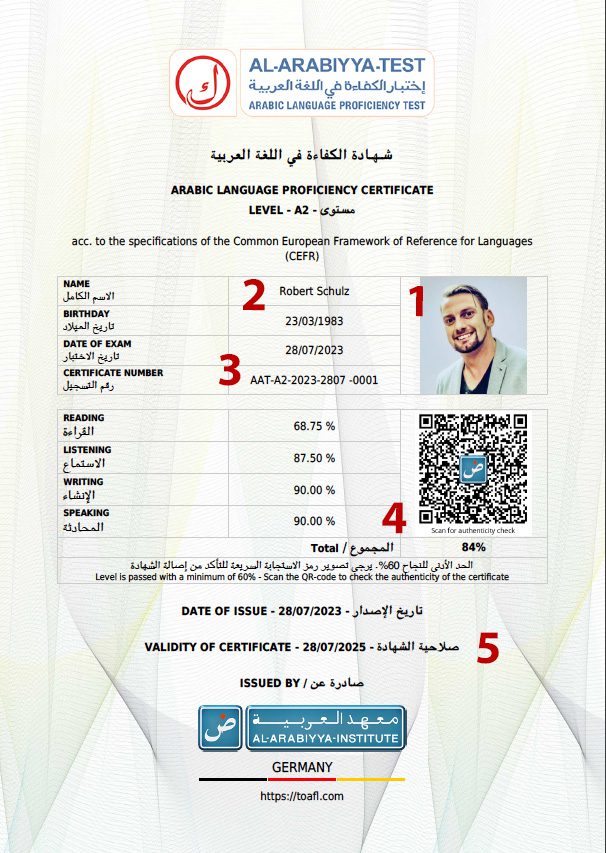 A demo certificate of the AL-ARABIYYA-TEST marked with numbers for authenticity check description